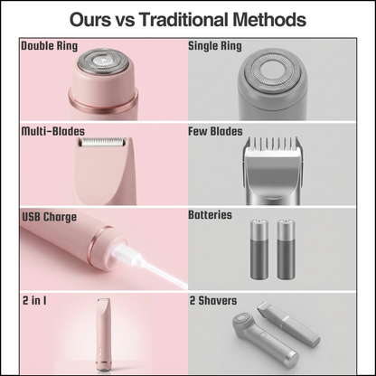 SilkTrim Pro™ – Full Body Hair Trimmer